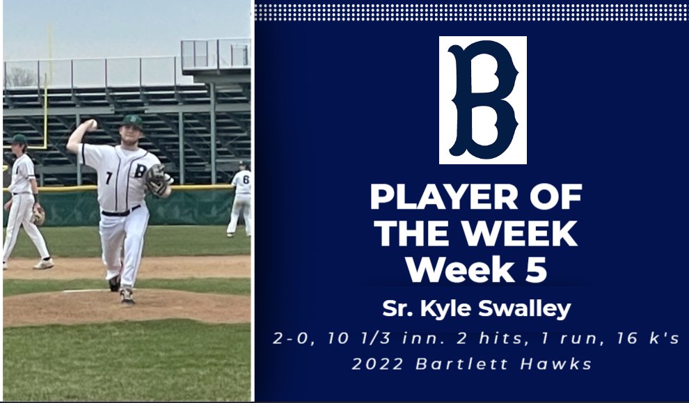 Player of the Week honors goes to <a href="/kyleswalley7/">Kyle Swalley</a> for his incredible performance in this weeks games.  His last 3 starts 3-0, 16 1/3 inn 3 runs, 7 hits, 4 bb, 23 k's.  <a href="/BartlettHawksAD/">Jeff Bral</a> <a href="/MDemovsky/">Michael Demovsky</a> <a href="/BlackCoachK/">Kenny Hawkins</a> <a href="/IHSBCA1/">Illinois High School Baseball Coaches Association</a> <a href="/PG_Uncommitted/">PG_Uncommitted</a>  <a href="/BUncommitted/">Baseball_Uncommitted</a>
