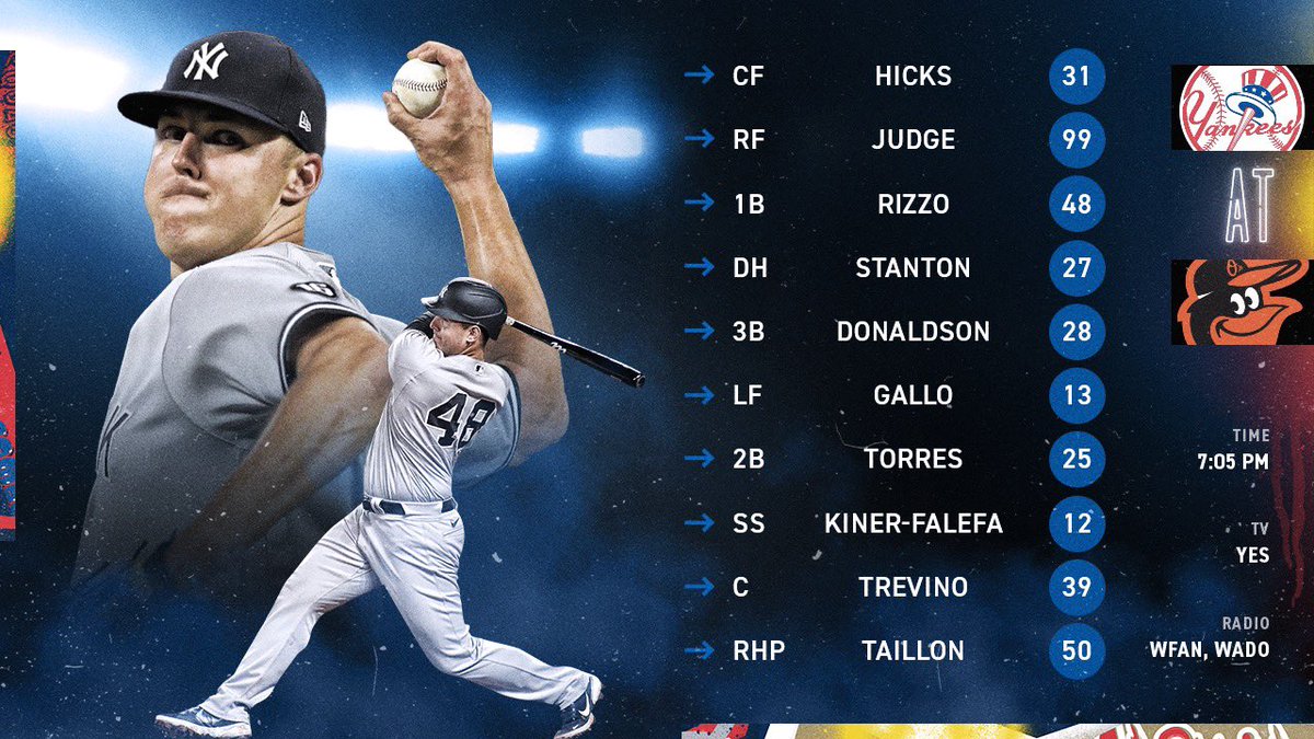 Yankees's tweet photo. Jamo gets the start at Camden Yards 

#RepBX https://t.co/RYg2QIvVJ3
