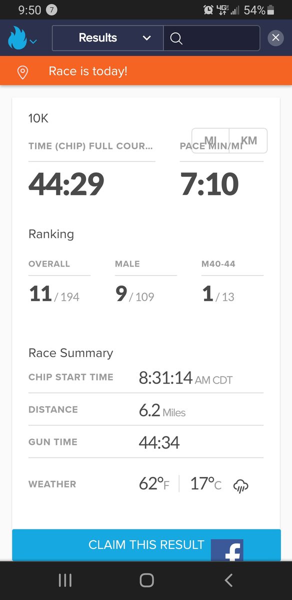 CoachPorter77's tweet photo. FANTASTIC day! In breezy conditions hit a 10k "Master's" PR for a reverent cause on a super-fun course. Lowered 46:36 to 44:34. 1st in age group, 11th overall 9th male finisher. @RT10Run  This old guy still has some gas in the tank! 💯 https://t.co/19OlmmHuaP