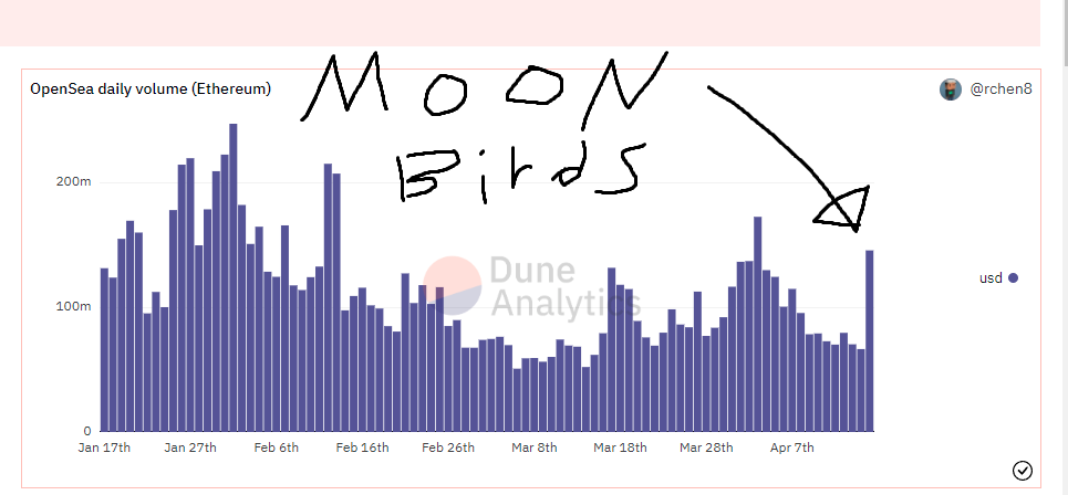 ryandcrypto tweet media