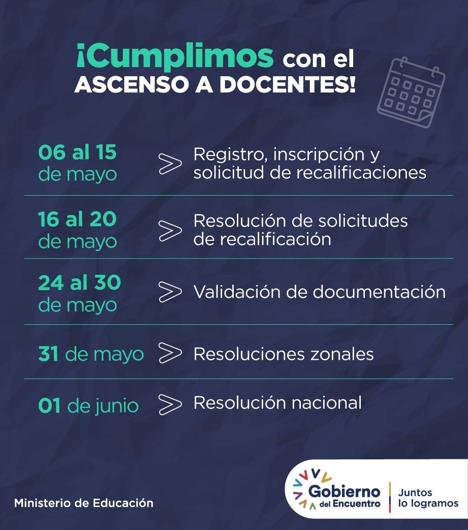 EducacionZ5_Ec's tweet photo. ¡Con el ascenso #CumplimosConLosProfes! Este proceso permite promover a los docentes a una categoría superior, siempre que cumplan los requisitos de méritos y evaluación de desempeño. Su bienestar y carrera profesional es nuestra prioridad.
 
#GraciasProfe https://t.co/dZxOl3LJsw