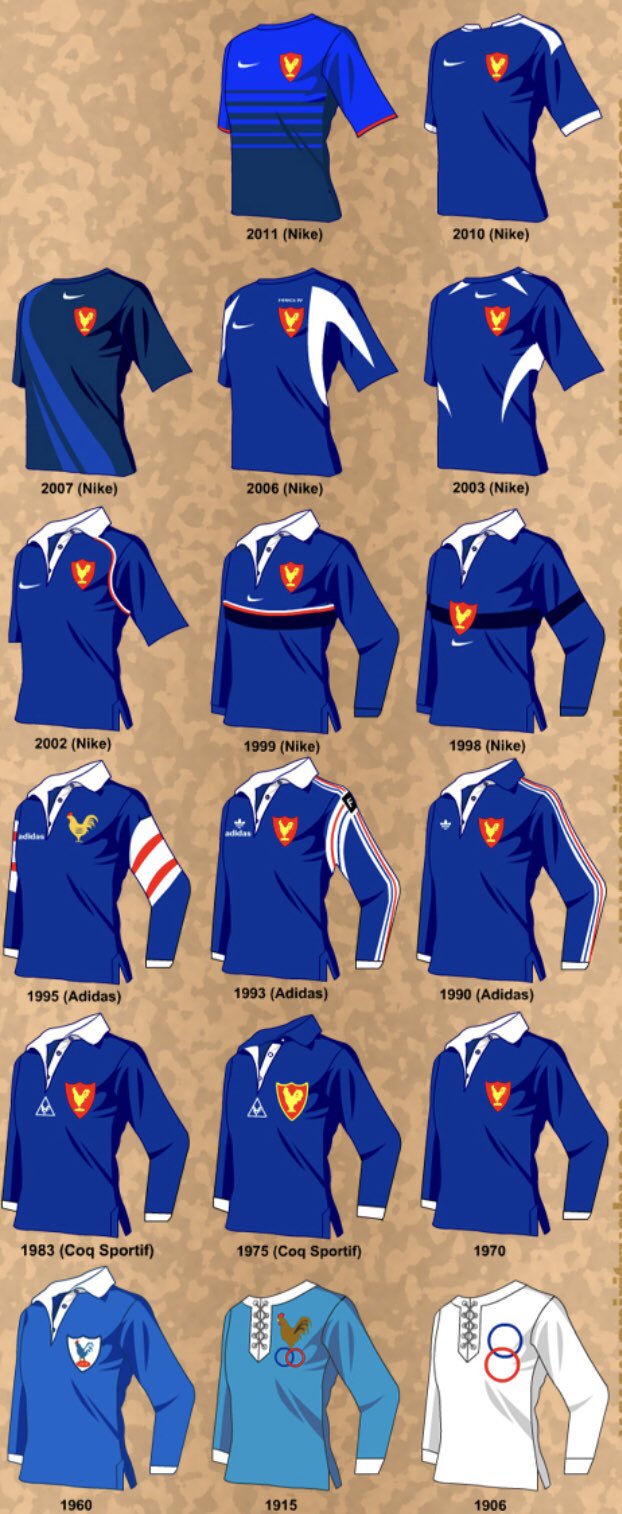 Maillot rugby france 1999 hot sale