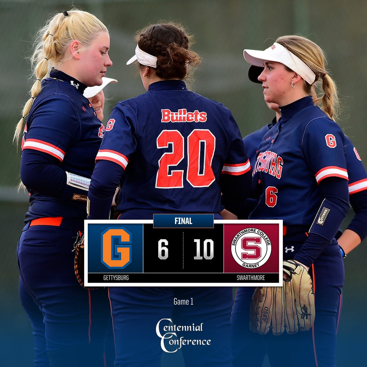 gburgbullets's tweet photo. SB: Gettysburg falls to Swarthmore in the first game of today’s doubleheader. The Bullets are now 3-4 in conference play. #BulletsSoftball #CCSB #D3Softball https://t.co/6g9QnQ8I4X
