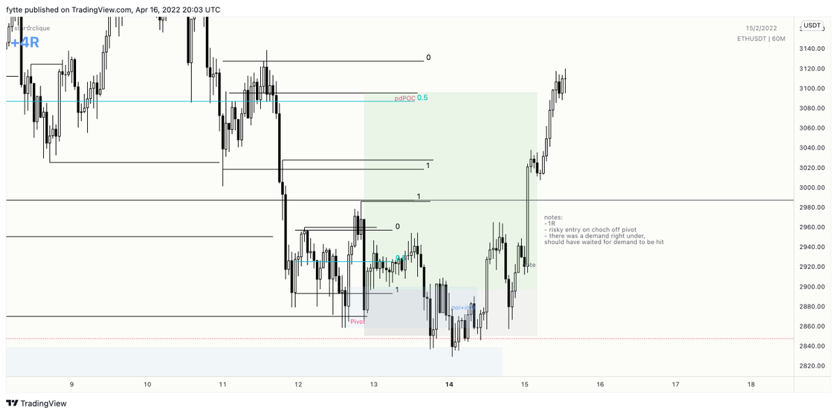 FabioMFFU's tweet photo. $ETH backtesting 
Live now until 3PM PST, taking coin requests toward the end
https://t.co/nR8tFjzWbL https://t.co/XoGrbNb1Hh