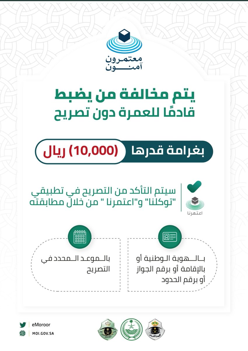 eMoroor's tweet image. غرامة مالية قدرها (10,000) ريال لمن يضبط قادمًا للعمرة دون تصريح.
⁧#معتمرون_آمنون