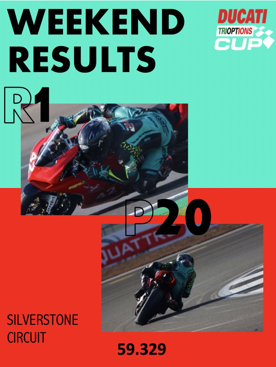 GilbyLuke's tweet photo. BSB R1 - DAY 2
RACE - 1
Finished p.20 so fairly pleased with the results considering how limited training we’ve had. Further improvements made on times and with bike setup. Trying some new changes in warmup tomorrow morning so hopefully further improvements to be made in race 2👍 https://t.co/WPWqF1rcNp