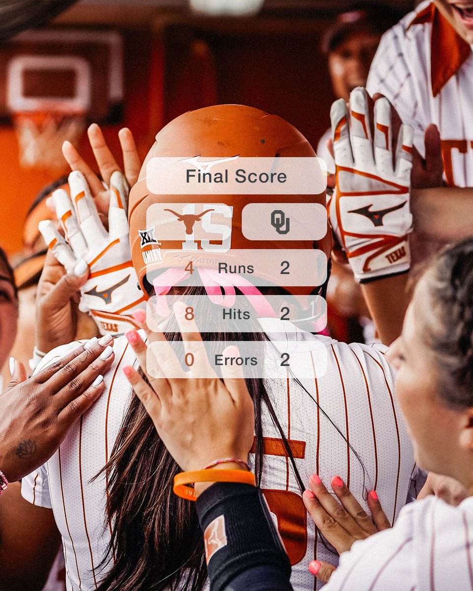 Texas Softball tweet media