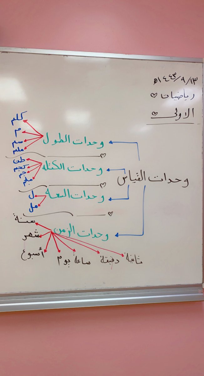 ssaarr78's tweet photo. #سبورتي #رمضان_كريم ( بعد ماأكملنا وحدات القياس ) 💪🏻💗✨ https://t.co/WLtOlsm1GO