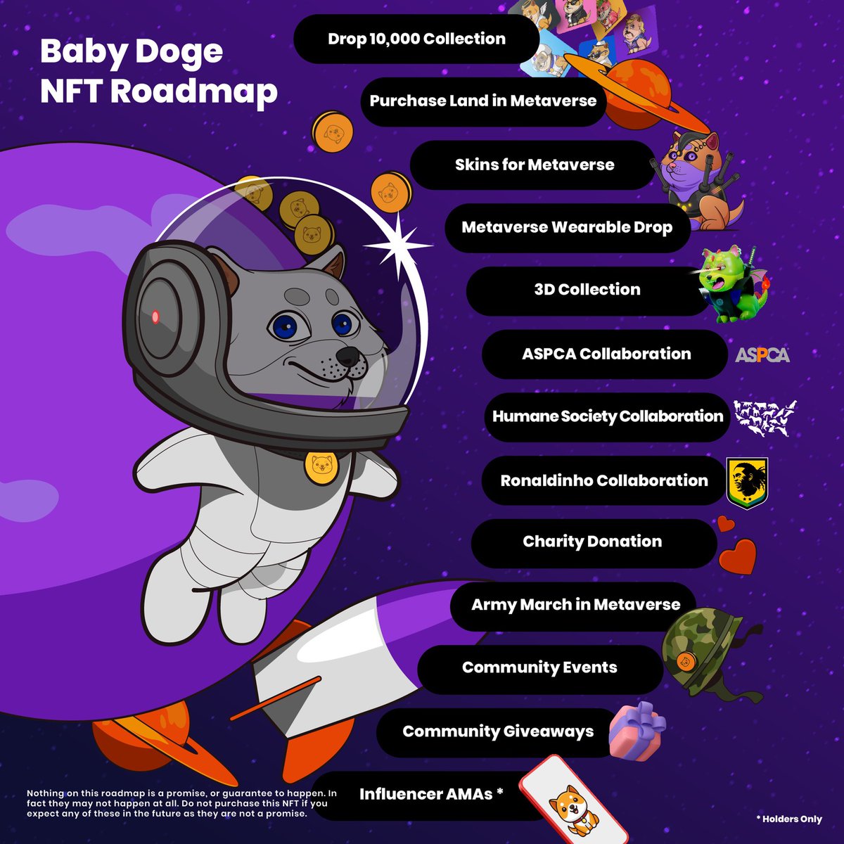 Just crossed 130k followers! 

Introducing our v1 official NFT roadmap!

#BabyDogeArmy