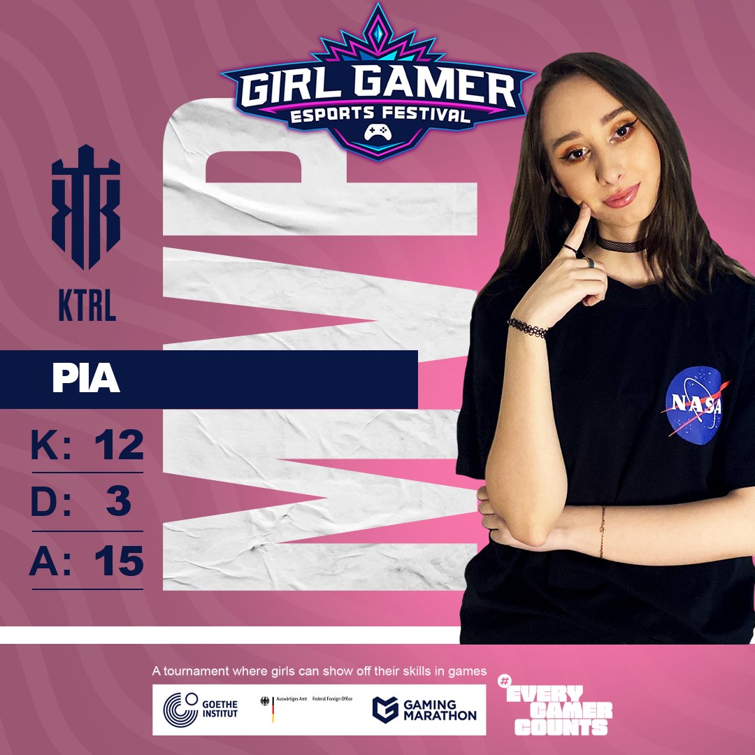 Am aflat care este cea mai puternică echipă de League Of Legends feminin din România! 🏆

Felicitări @wektrl pentru spectacolul adus și pentru faptul că v-ați alăturat inițiativei #EveryGamerCounts 😎

Mult succes în continuare! 😊

#GamerGirl #EveryGamerCounts