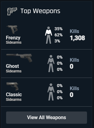 _Doctor_Freeze_'s tweet photo. I HIT IMMORTAL FRENZY ONLY LETS FUCKING GOOOOOOOOOOOOOOOOOOOOO https://t.co/J3XfW9afvc