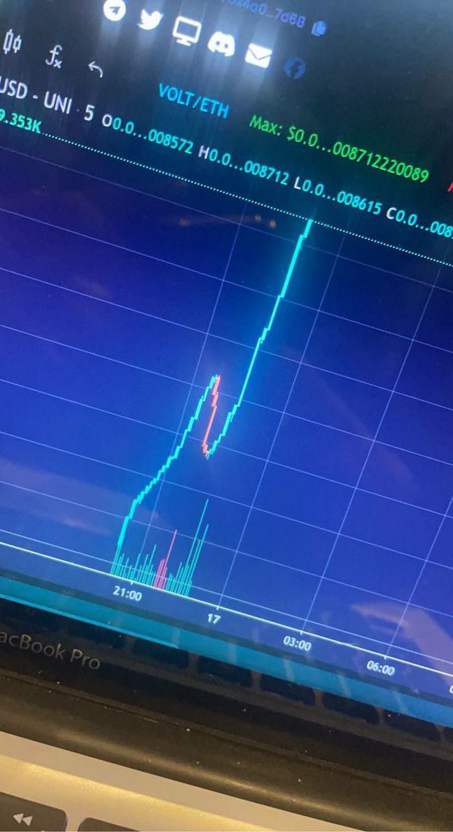 Ahmed (@aheldeso) on Twitter photo 