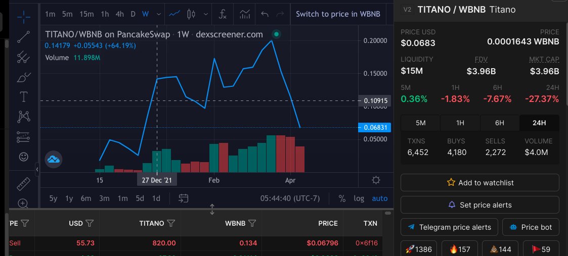 DeltaV THRUST tweet media