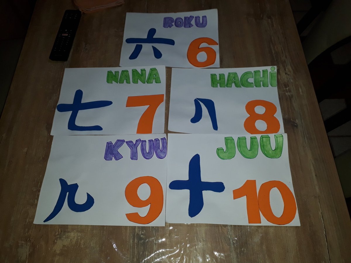 TERMINEEEEEEE ❤👩‍🏫💪💪💪💪💪💪💪