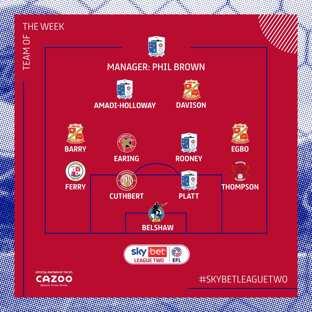 Team of the Week.