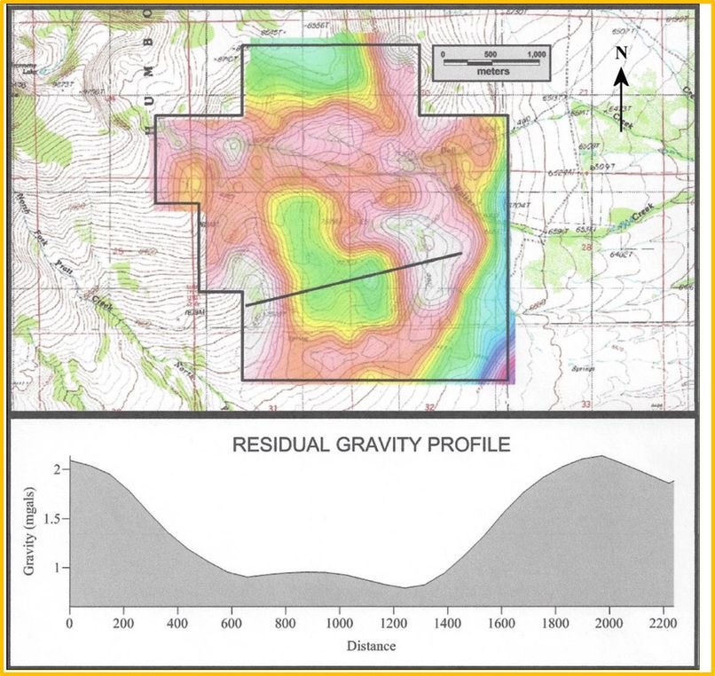 goatsmoney's tweet photo. How does it apply to #findinggold? #Gold is the eighth heaviest element (19.32 g/cc) so using the #universalLawofGravitation , mGal surveys show gravitational pull using #mGal (milliGal) as a unit of measurement. This is how mGal heat maps identify deposits at #walkerridge  $cdsg https://t.co/vJbQF4wuYN
