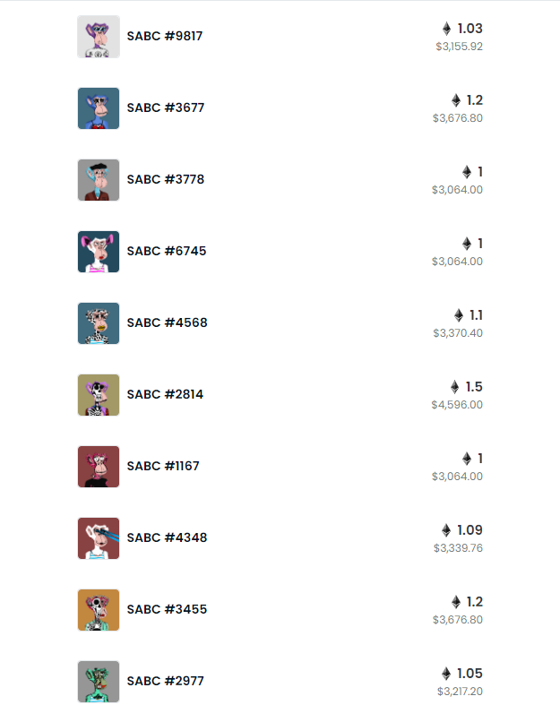 SABCFans's tweet photo. Over 40 Listings above 1 Eth in the past 3 Hours!
@SketchyApeBC Keep it going!
#1ethgoal #areUin https://t.co/PnlUK92zJj