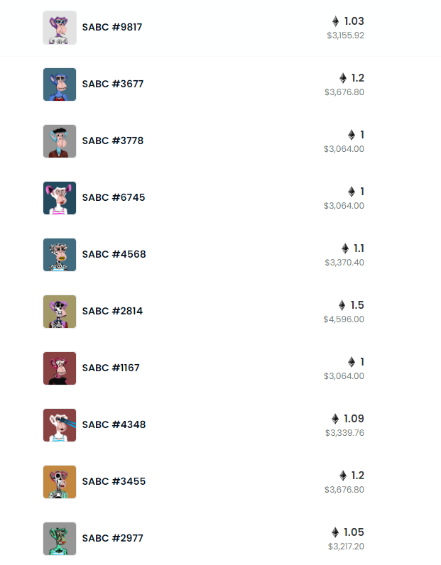 SABCFans's tweet photo. Over 40 Listings above 1 Eth in the past 3 Hours!
@SketchyApeBC Keep it going!
#1ethgoal #areUin https://t.co/PnlUK92zJj