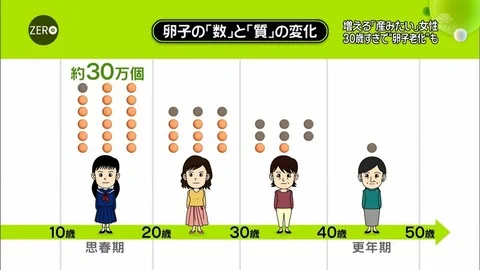 @AkiraGd0319aym エイジレスの女王 安達祐実
これは否定できない事実だ。 