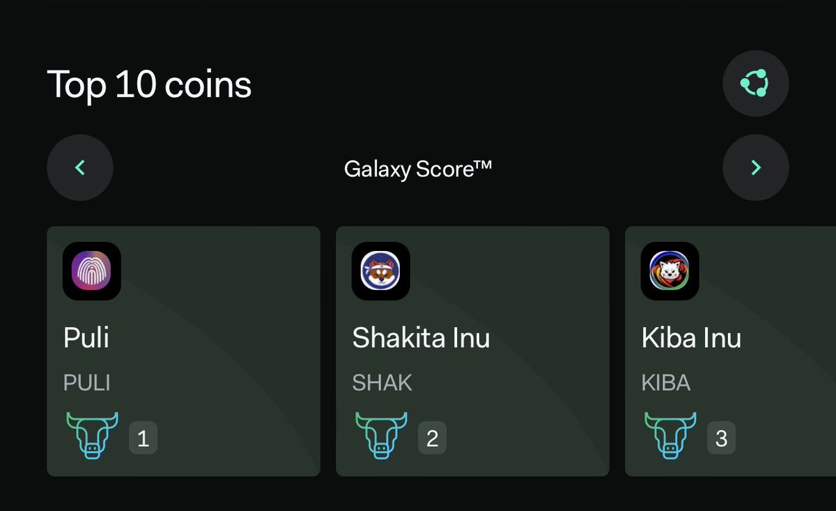 cryptojesus666's tweet photo. We’re battling with Puli and Kiba for @LunarCrush coin of the day 🙏 - we’re #2 and #4 on the Gakaxy score and AltRank lists

Come in SHAK FAM - like and RT and go to https://t.co/RoBEXE2PNb and search Shakita Inu then click buy on the sentiment vote 🚀 https://t.co/o4UkJBnlFp