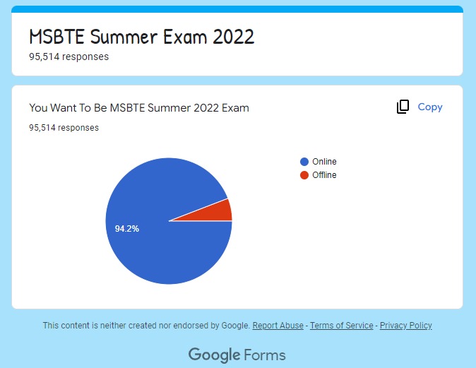 TechinfoMV's tweet image. #JusticeforMSBTEstudents
60% syllabus are online covered and practicals lab manual submission all are painting time remaining for exam only 40 days how can I prepare offline descriptive exam so please summer 2022 exam conduct online @samant_uday @prajaktdada @CMsbte #MSBTE