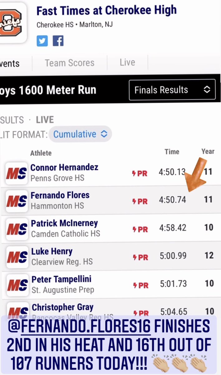 HammHSBoysTrack's tweet photo. 6 HHS guys went against 100s of athletes today from 38 teams and held their own!💪🏼 We walk away with a tie for 🥇in Long Jump, a Top 5 guy in the 400m, a Top 20 guy in the 1600m, &amp; PRs in 4 events! This caps off our exciting week with so much to be thankful for! #BlueDevilsPride https://t.co/w1mQmcx2SI