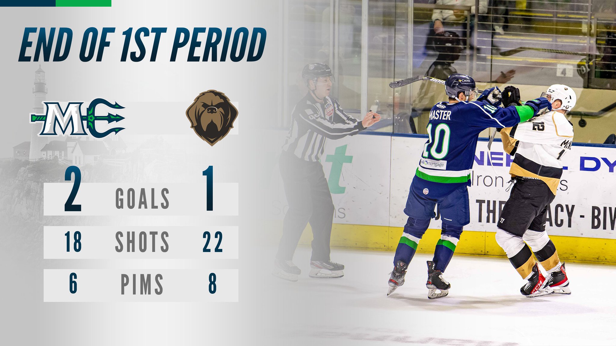 Maine Mariners on Twitter "After 2 periods of play, the Mariners