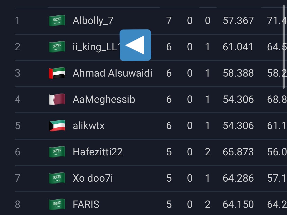 خالد العوفي tweet media