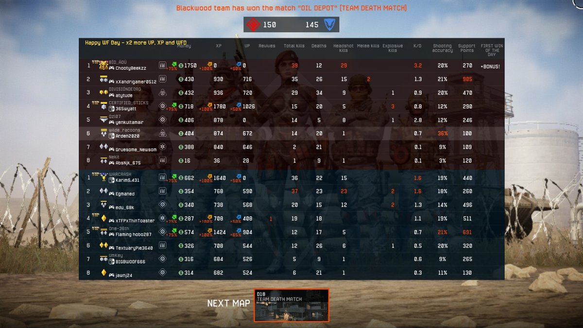 PixelGoWee's tweet image. I think warface needs to fix their game I haven't been able to play a single match since this game and every time I try some error occurs. Thanks for the new update. #NintendoSwitch