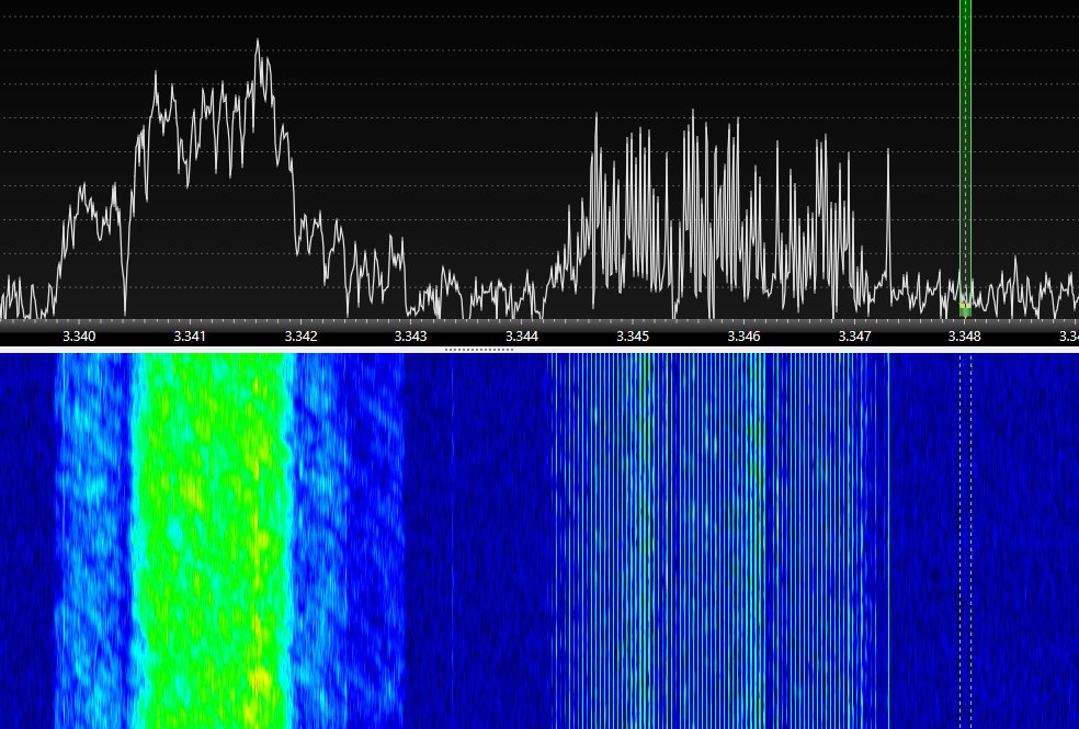 geoff_mcmaw's tweet photo. Two unusual data signals both appear to have a bandwidth of 3 kHz. One at 3339.7u the other at 3344.0u Rus datalink perhaps? #unid #hfdata 0000z https://t.co/XnFMMnVO9m