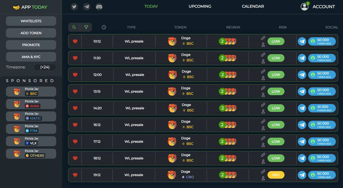 ApeToday tweet media