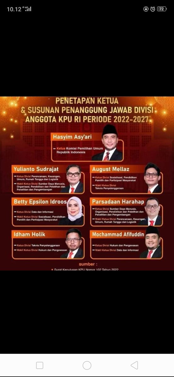 Srimarliyah1's tweet photo. Penetapan Ketua & Susunan Penanggung Jawab Divisi Anggota KPU RI Periode 2022-2027
#insya Alloh Sukses🤲❤️ https://t.co/Q9iIXKSpwa