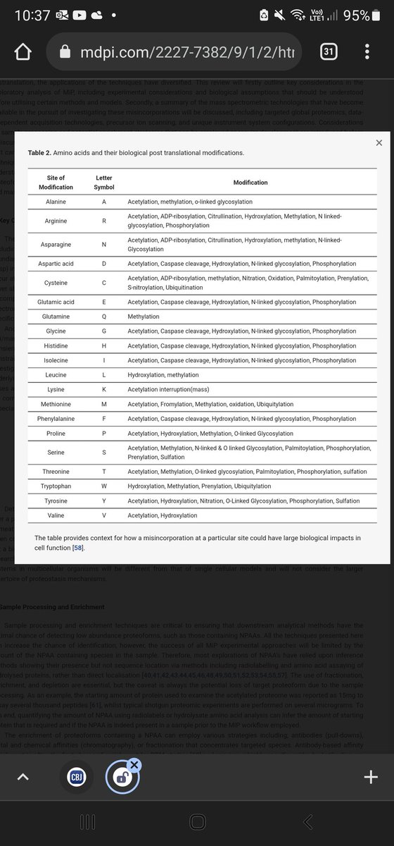 <a href="/TrumanLab/">Andy Truman PhD</a> Pretty much all of them do (self paper plug bit.ly/3uKHuRU)