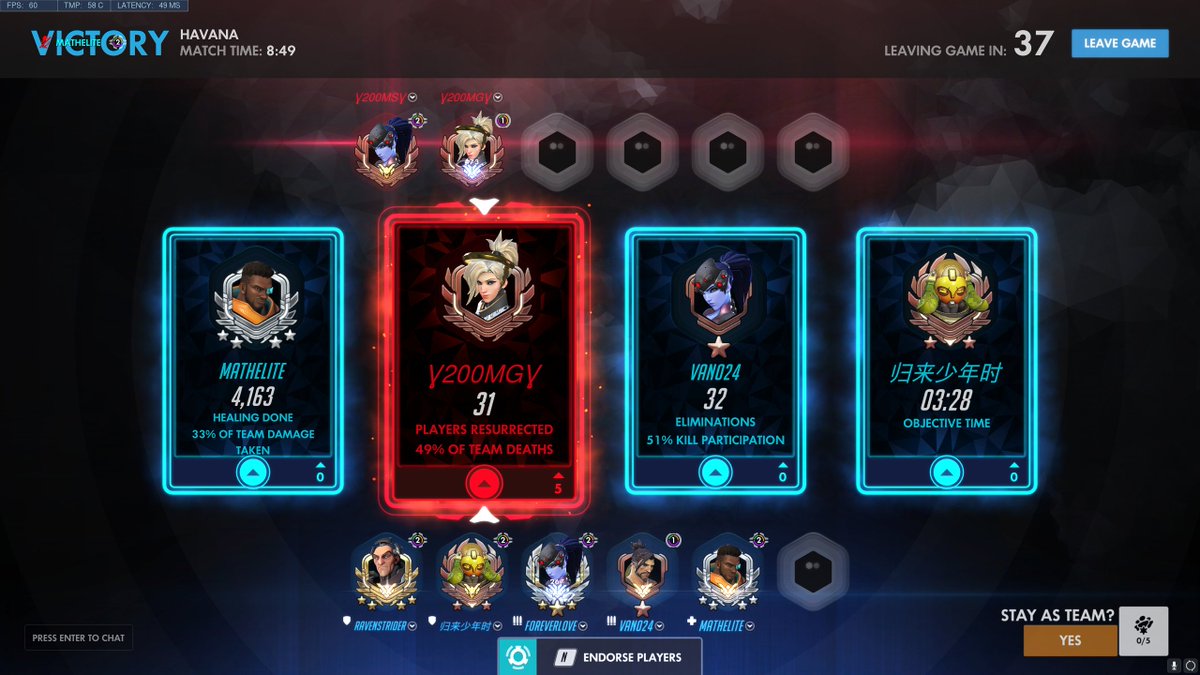This mercy player is so OP wtf?
49% of team deaths