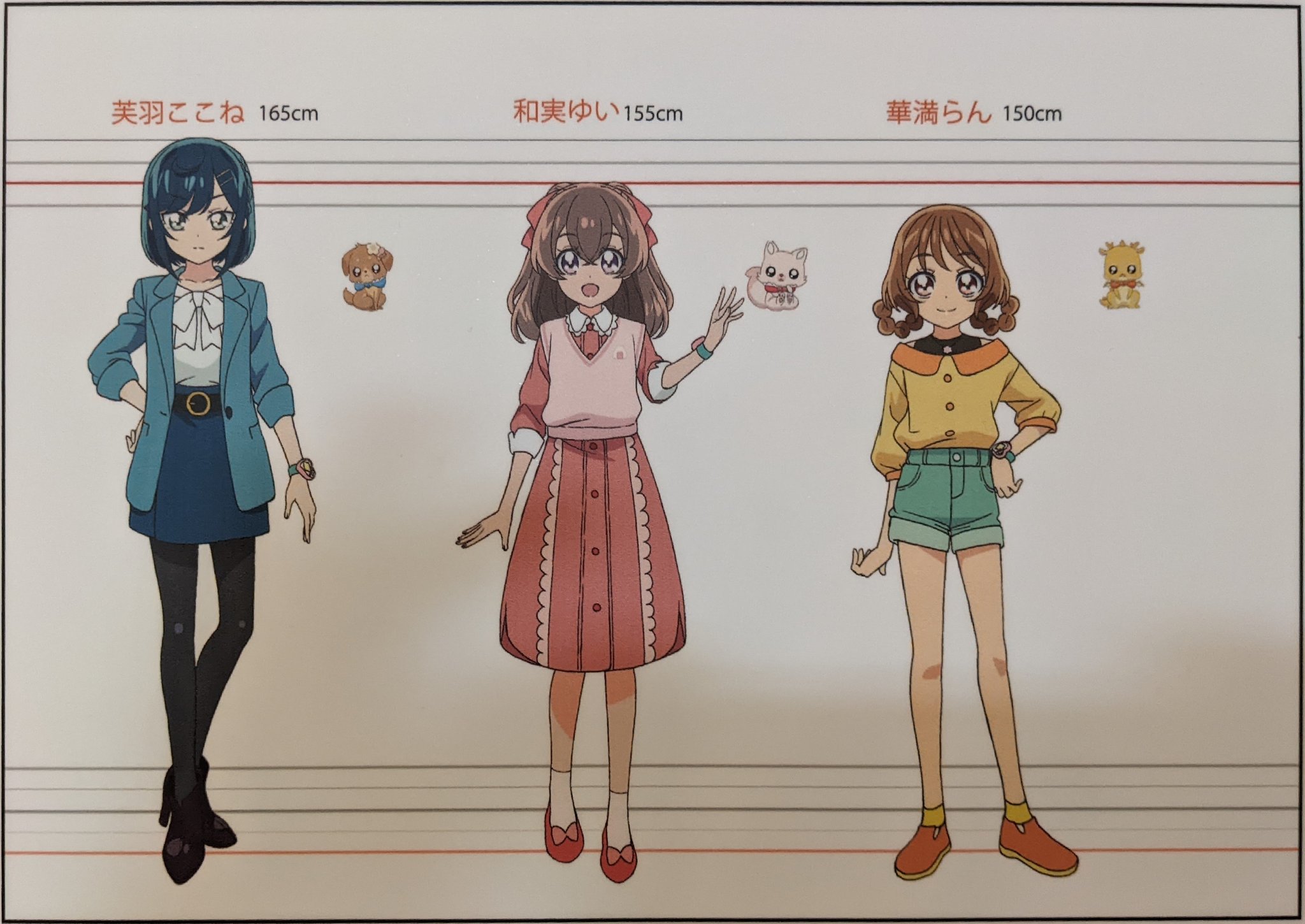 デリシャスパーティ♡プリキュア 設定資料集 デリシャスパーティ