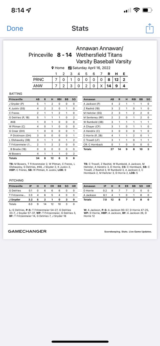 Titan Baseball tweet media