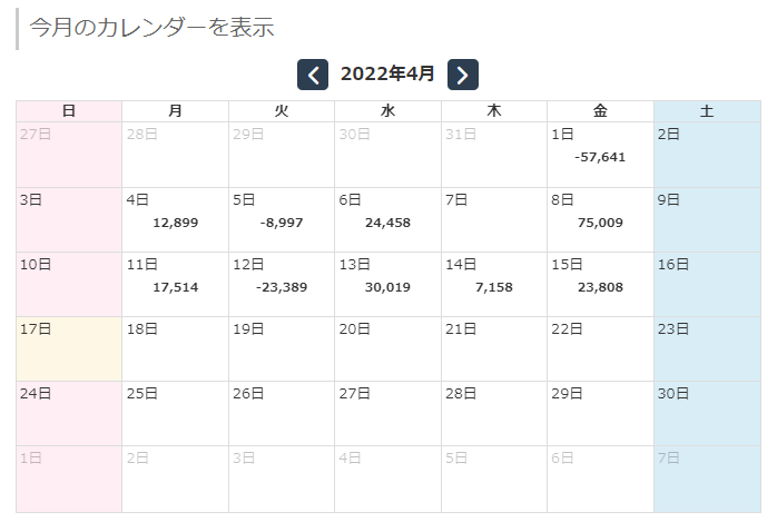 EA_fxf's tweet photo. ゴゴジャンの改ざん不可なデータで
現在+491,586円利益出ているツールです。

ナンピンはしません。

https://t.co/yki8O2EX81

#FX自動売買 https://t.co/0h6X2AALjB