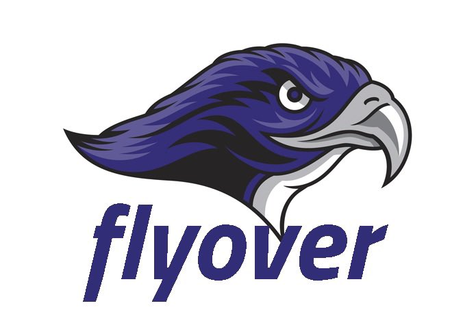 HillFlyover's tweet photo. 🗣Big Announcement coming at 300 followers. 

RT to spread the word. https://t.co/aPlKgT3lOo