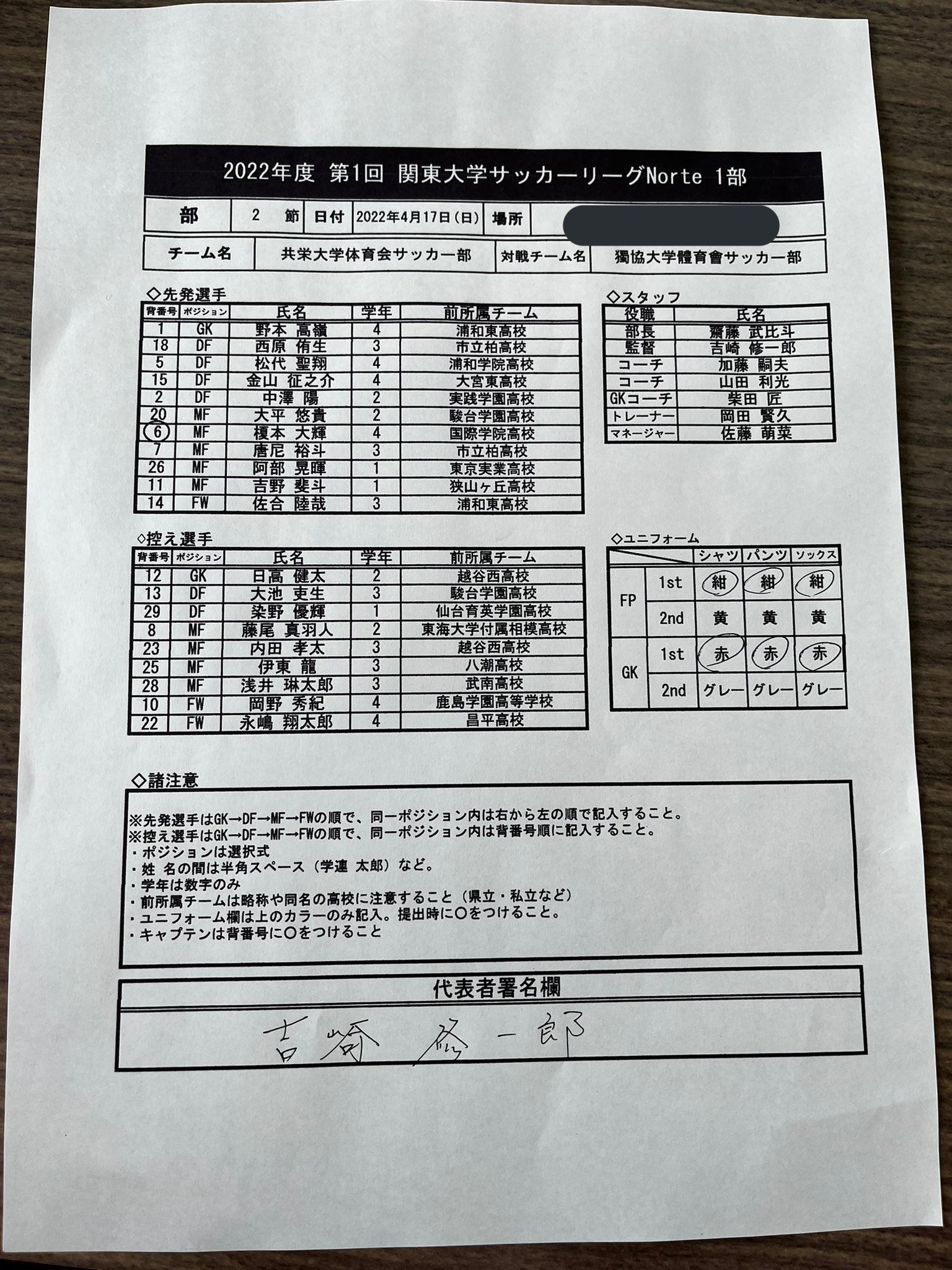 駿台学園高校サッカー部 Sundaigakuenfc Twitter