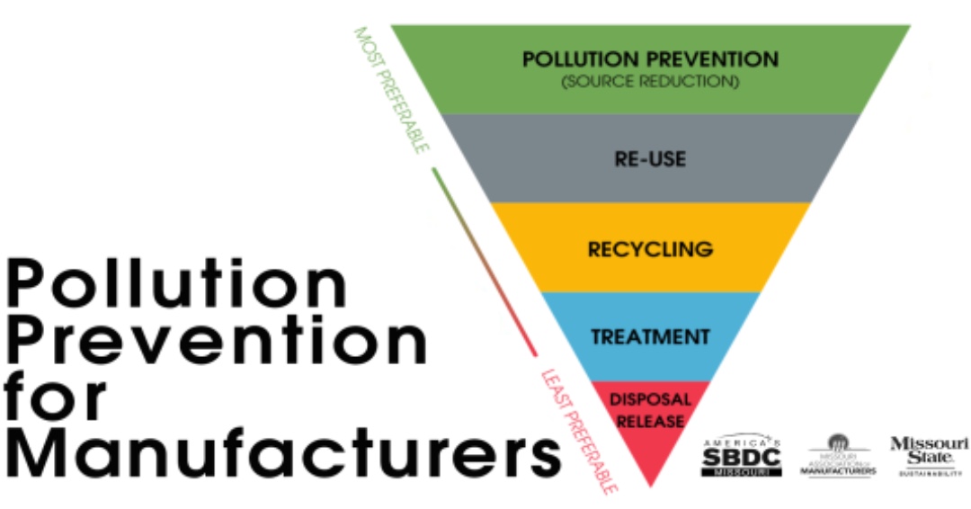 Attention,  Missouri Manufacturers! 
The Sustainability Department and SBDC have organized a Pollution Prevention training for companies for FREE happening next week (with onsite assessment included!). Sing up and more information in this link: ow.ly/nmRZ50ILa4t
