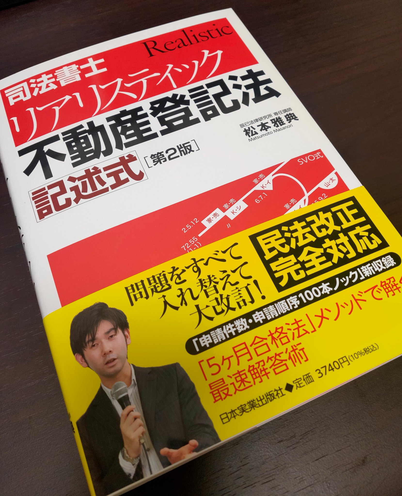 司法書士 リアリスティック松本基礎講座 不動産登記法 DVD 2025 2025年