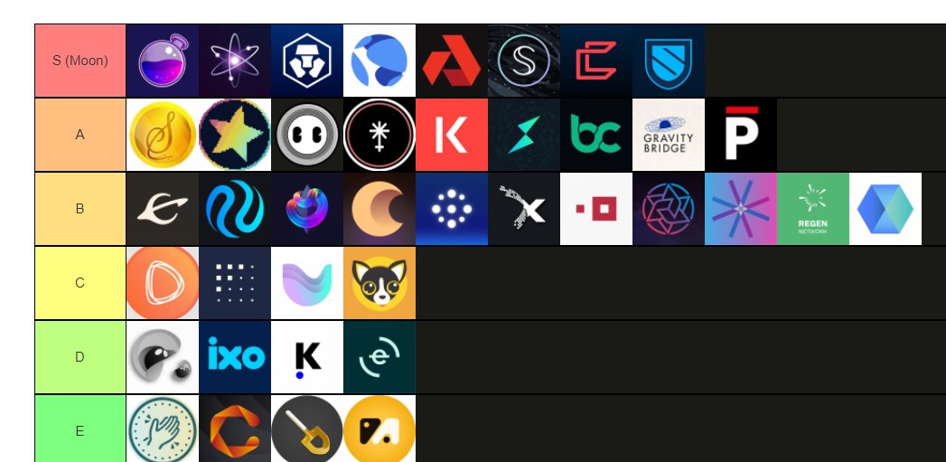 WolfHodl's tweet photo. @L1am_Crypto @Cryptocito Here I fixed it for you lol (NFA). https://t.co/irEUUoXC2V
