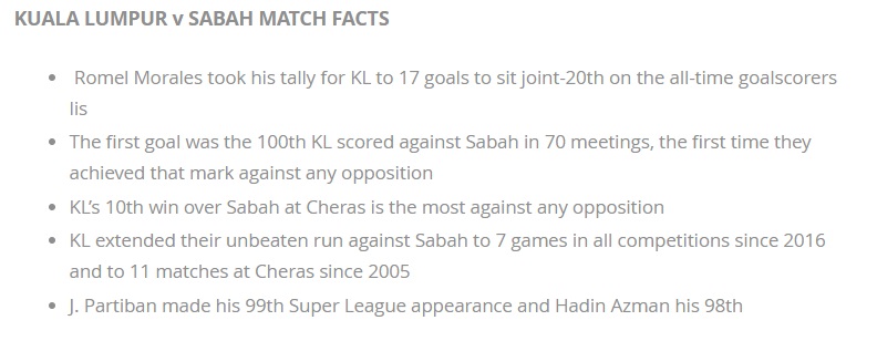 Romel Morales scored his first goals of 2022 to end a five-game goal drought and fire Kuala Lumpur to their second straight Super League win with a 2-0 victory over Sabah

sportimes.my/romel-is-back-…

#SampaiMatiKualaLumpur
#LigaSuper2022