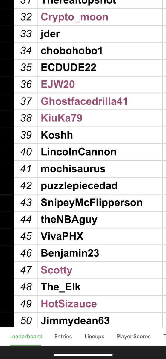 _PuzzlePieceDad's tweet photo. Think 🤔 I won $9 from the @NineLivesLounge showcase? But anyways let’s just give it away! Winner gets $10 dapper credit to spend on MP. RT+💚 follow @_PuzzlePieceDad 🧩 Ends tomorrow night happy early Easter 🐣 everyone. https://t.co/GYmOwEZkzN