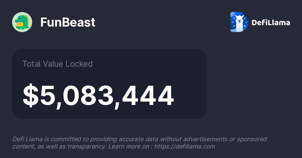 FUNBeastCrypto's tweet photo. 5 Million TVL!! 🎉🎉🎉@AstarNetwork @astar_gems @astar_hub @AstarGlmr_news https://t.co/zULZQBA5uj