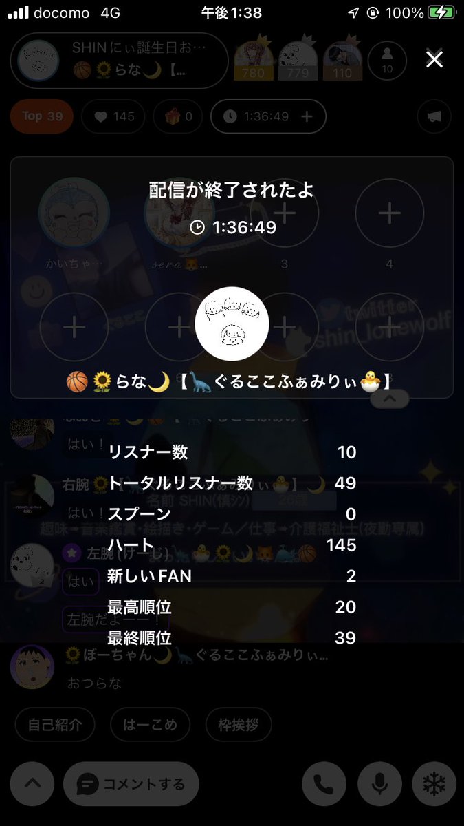 ぐるここふぁみりぃ