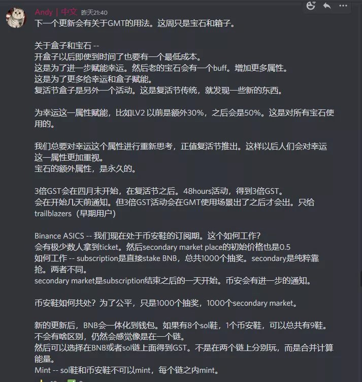 stepn数据分析总结:
①、SOL基本持平，GST价格下浮回调，运动收益变化不大。24h成交量无明显变化，目前在币安仍排名第5。

②、鞋子的需求持续保持旺盛，灰鞋地板价维持在12SOL左右，宝石价格暴涨400%。
#STEPN
#GST https://t.co/qcAOcTzhvd