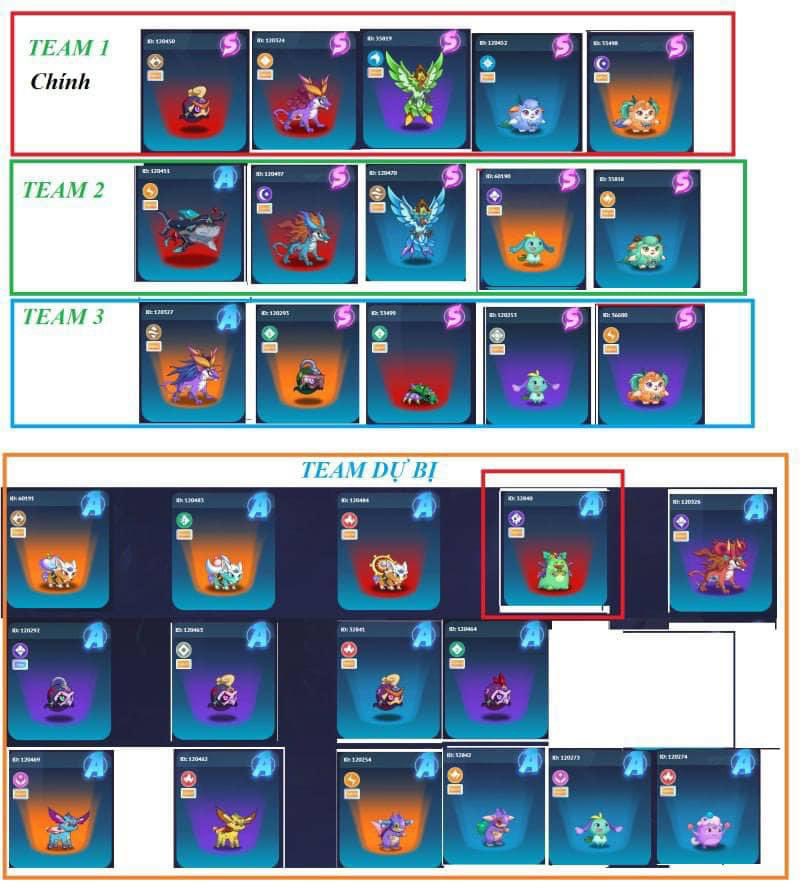 Welcome new pet #VietnamBlockchainExpoverse #BSC #NFT #GameFi #Metaverse #Elemon #MVBIV 
<a href="/ElemonGame/">ELEMON</a> #BinanceBlockchainWeek #BNBchain