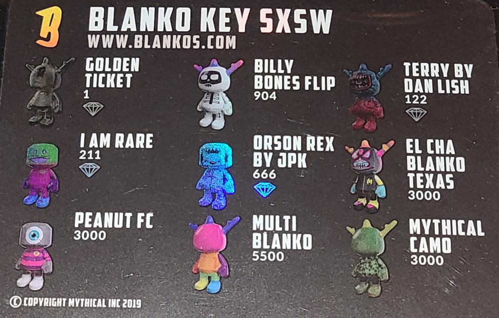 Blueblood_34's tweet photo. SXSW Blanko redemptions as of 4/17/2022:

27/122 - 22.13% Terry
39/211 - 18.48% I Am Rare
87/666 - 13.06% Orson Rex
115/904 - 12.72% Billy Bones Flip
291/3000 - 9.70% El Cha Texas
275/3000 - 9.17% Mythical Camo
270/3000 - 9.00% Peanut FC
546/5500 - 9.93% Multi
#BlankosBlockParty https://t.co/TIePJAU1MS