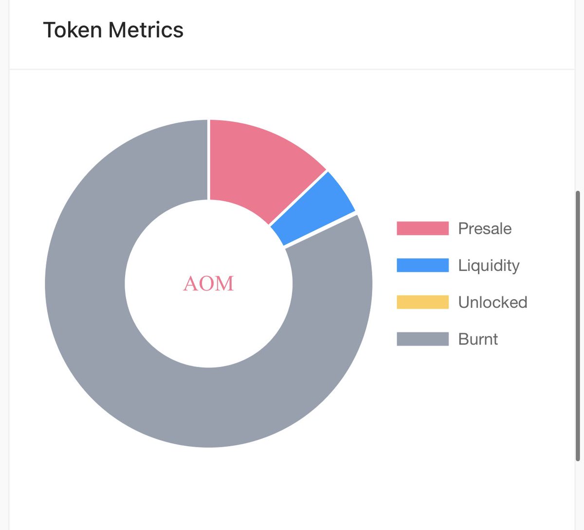 AOMProtocol's tweet photo. 🎁We’re giving away $5000 to one lucky holder of $AOM🎁

To Enter: 
1️⃣RT &amp; Like this post

2️⃣Purchase presale on Pinksale 

https://t.co/mRzFHoaUdM

✅No team tokens 
✅No risk to our investors
✅Charity Protocol
✅Community Project

Let’s help the world! https://t.co/3lglBTknjo